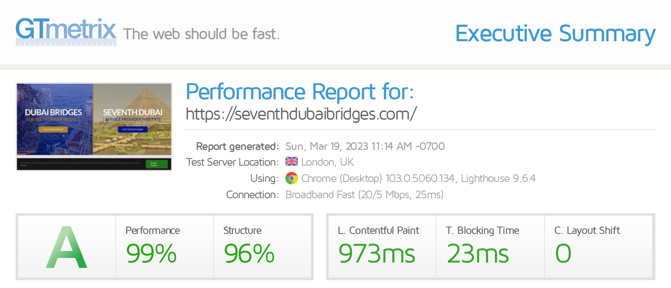Seventh Dubai Bridges website performance JP Maurice website performance