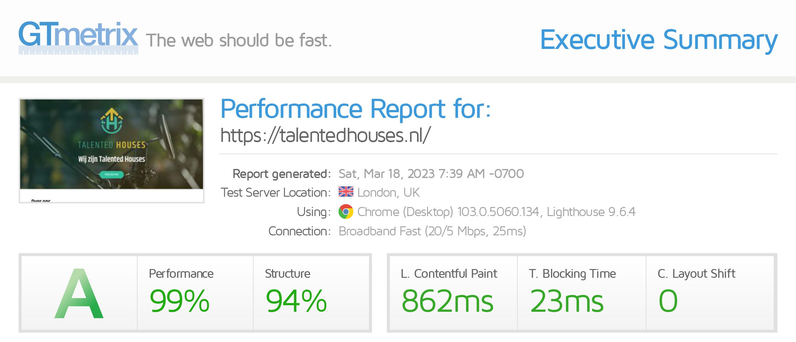 Talented Houses website performance Talented Houses website performance